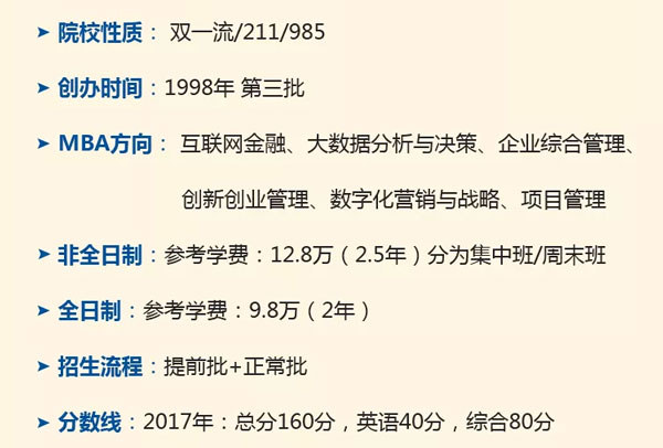 IT行業(yè)MBA熱門(mén)院校推薦