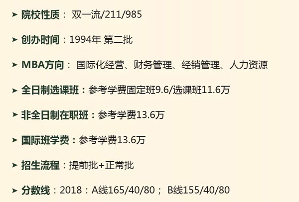 IT行業(yè)MBA熱門(mén)院校推薦