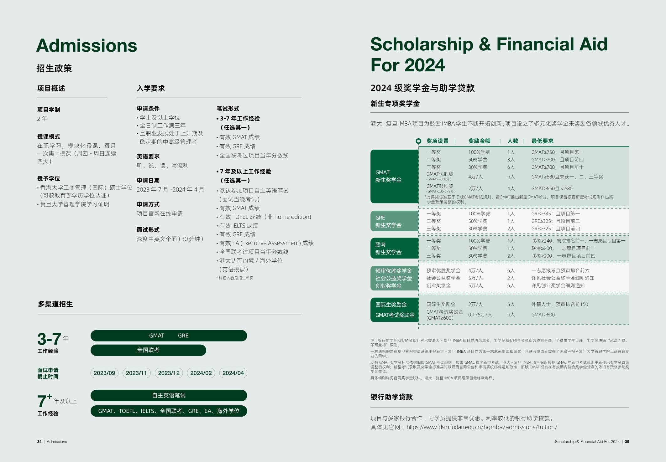 復(fù)旦大學(xué)-香港大學(xué)IMBA  _第18頁(yè)-min