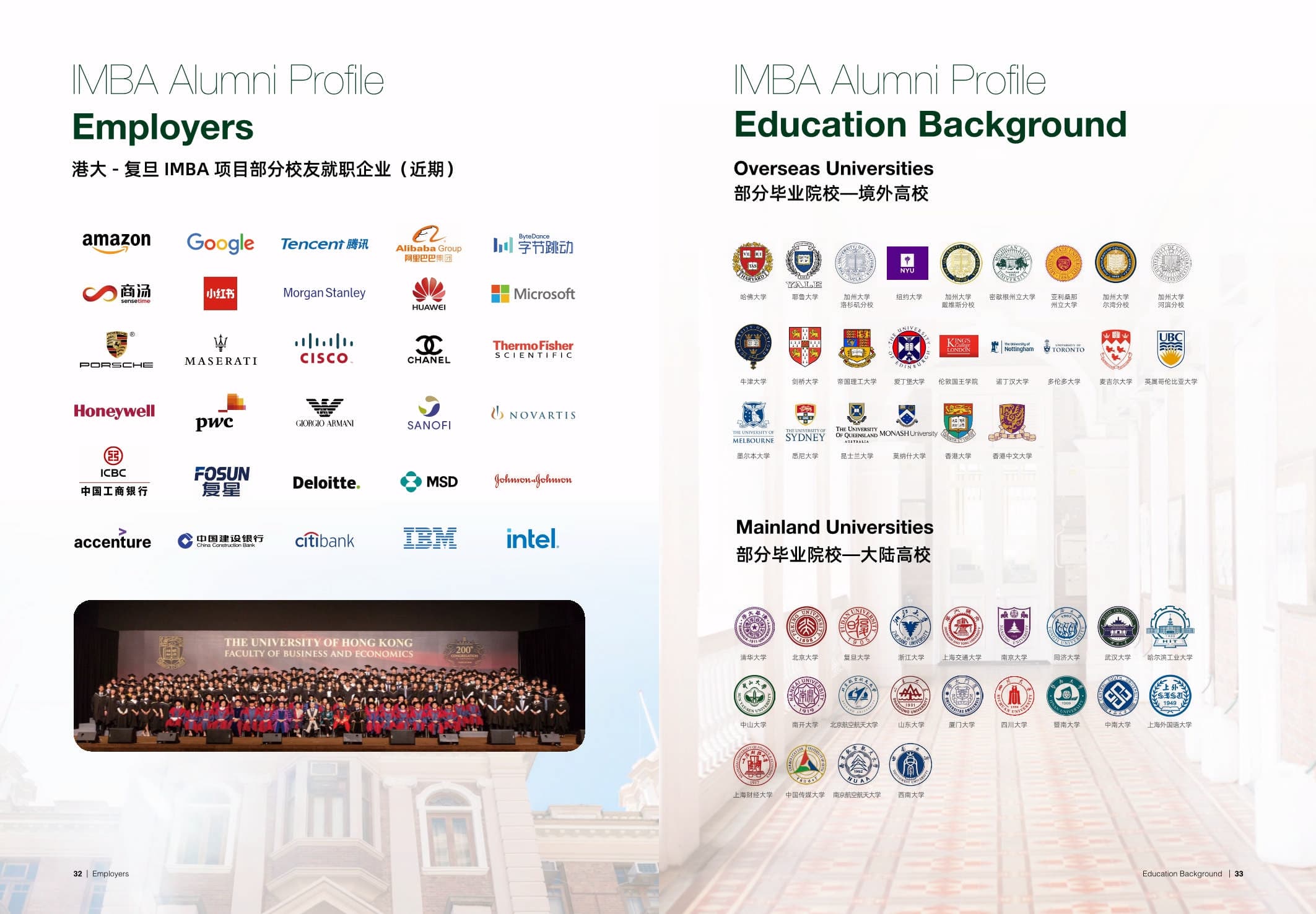 復(fù)旦大學(xué)-香港大學(xué)IMBA  _第17頁(yè)-min