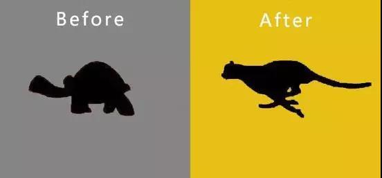 為什么要考MBA？