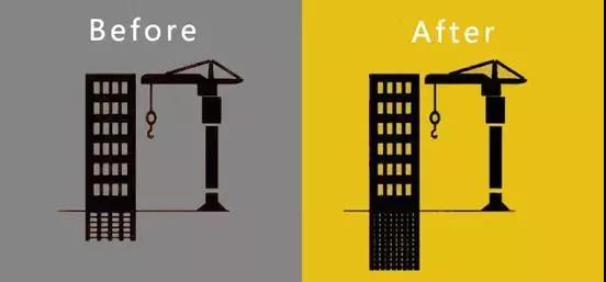 為什么要考MBA？