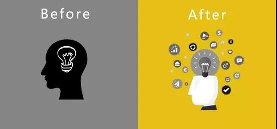 為什么要考MBA？