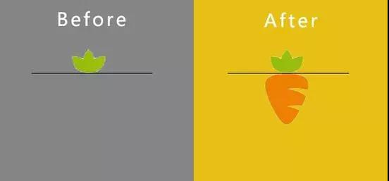 為什么要考MBA？