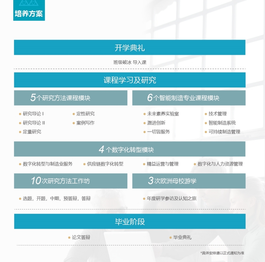 巴黎高科路橋大學·DIMM智能制造管理博士