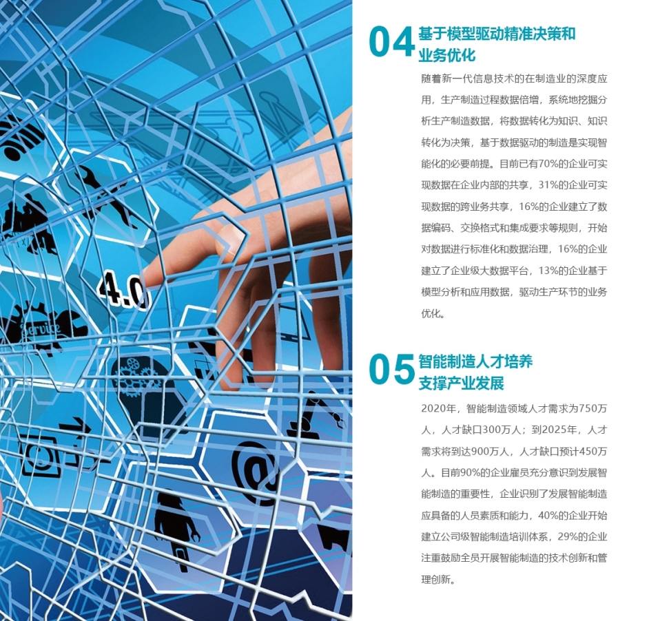 巴黎高科路橋大學·DIMM智能制造管理博士