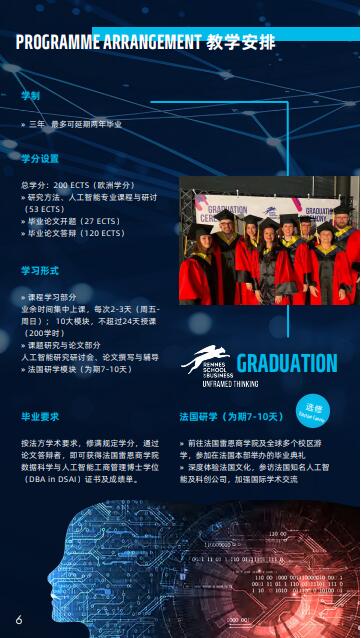 法國(guó)雷恩商學(xué)院DBA（數(shù)據(jù)科學(xué)與人工智能方向）