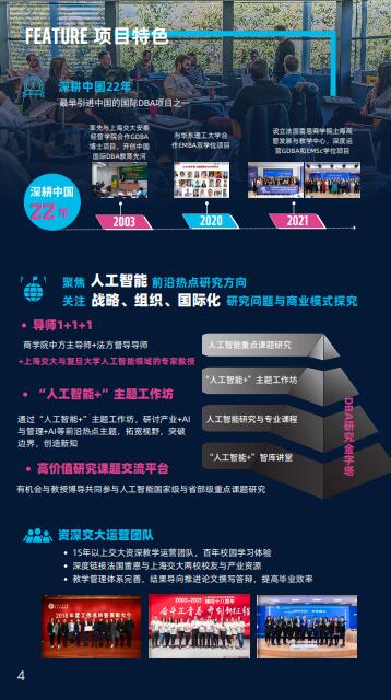 法國(guó)雷恩商學(xué)院DBA（數(shù)據(jù)科學(xué)與人工智能方向）