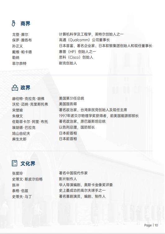 美國斯坦福大學(xué)、加州大學(xué)伯克利分校、加州州立大學(xué)三校博士后研究班