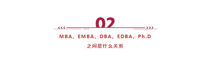 MBA、EMBA、DBA、EDBA、Ph.D有啥區(qū)別？適合什么人群就讀？