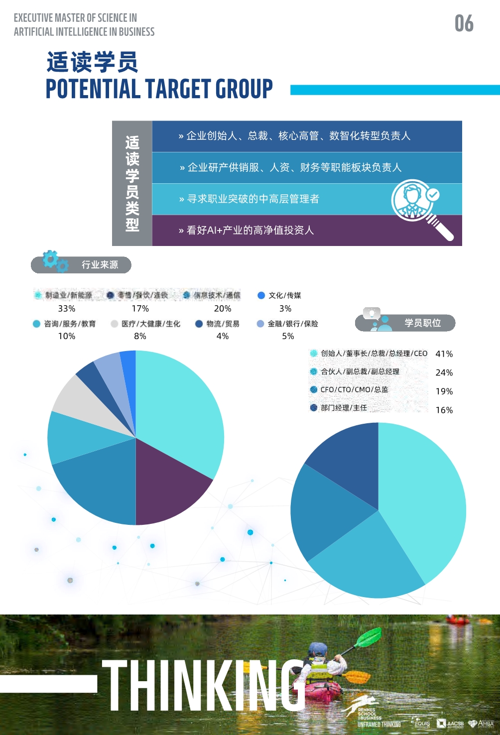 法國(guó)雷恩商學(xué)院人工智能碩士MAIB