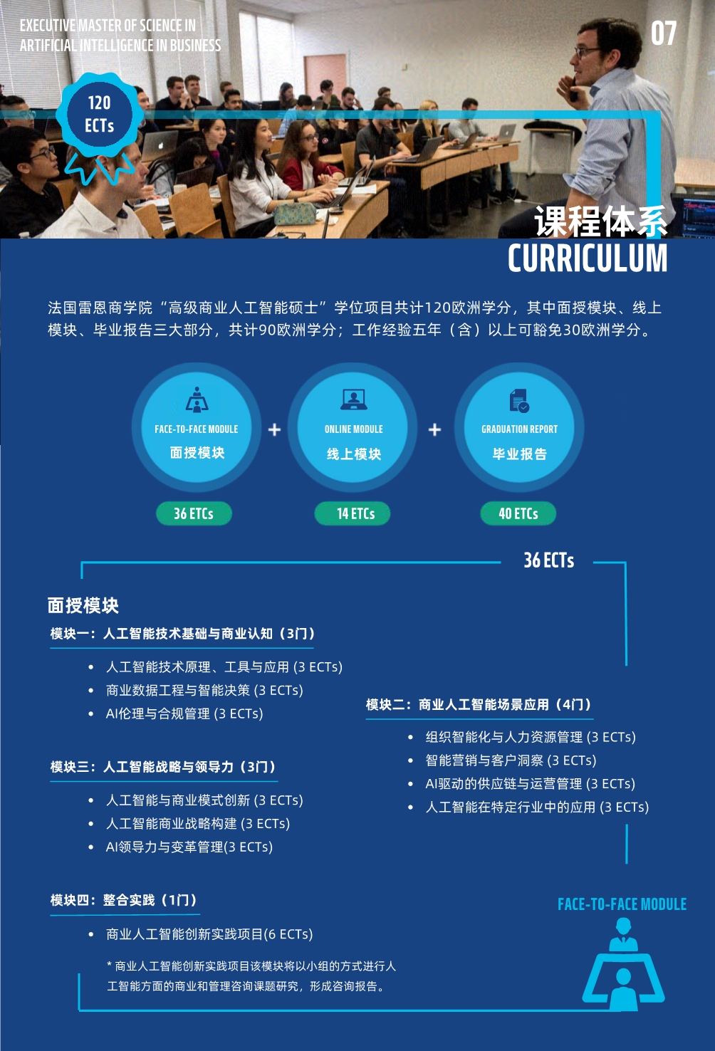 法國(guó)雷恩商學(xué)院人工智能碩士MAIB