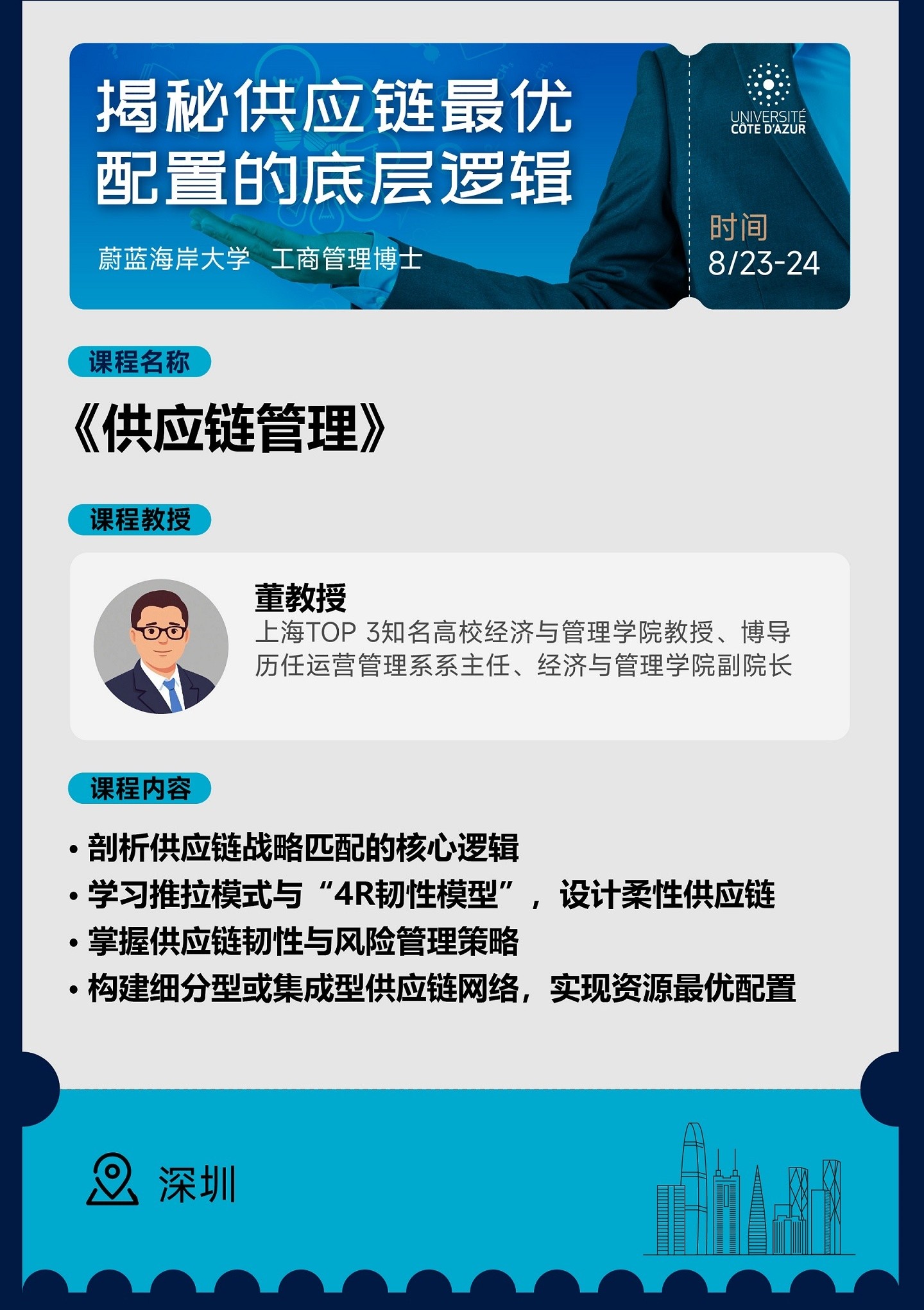 8/23-24揭秘供應(yīng)鏈最有配置的底層邏輯