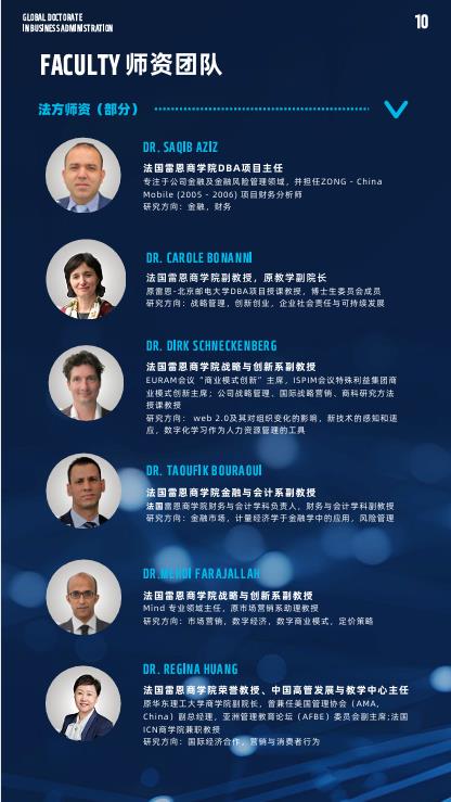 法國雷恩商學(xué)院機(jī)器人與人工智能方向DBA