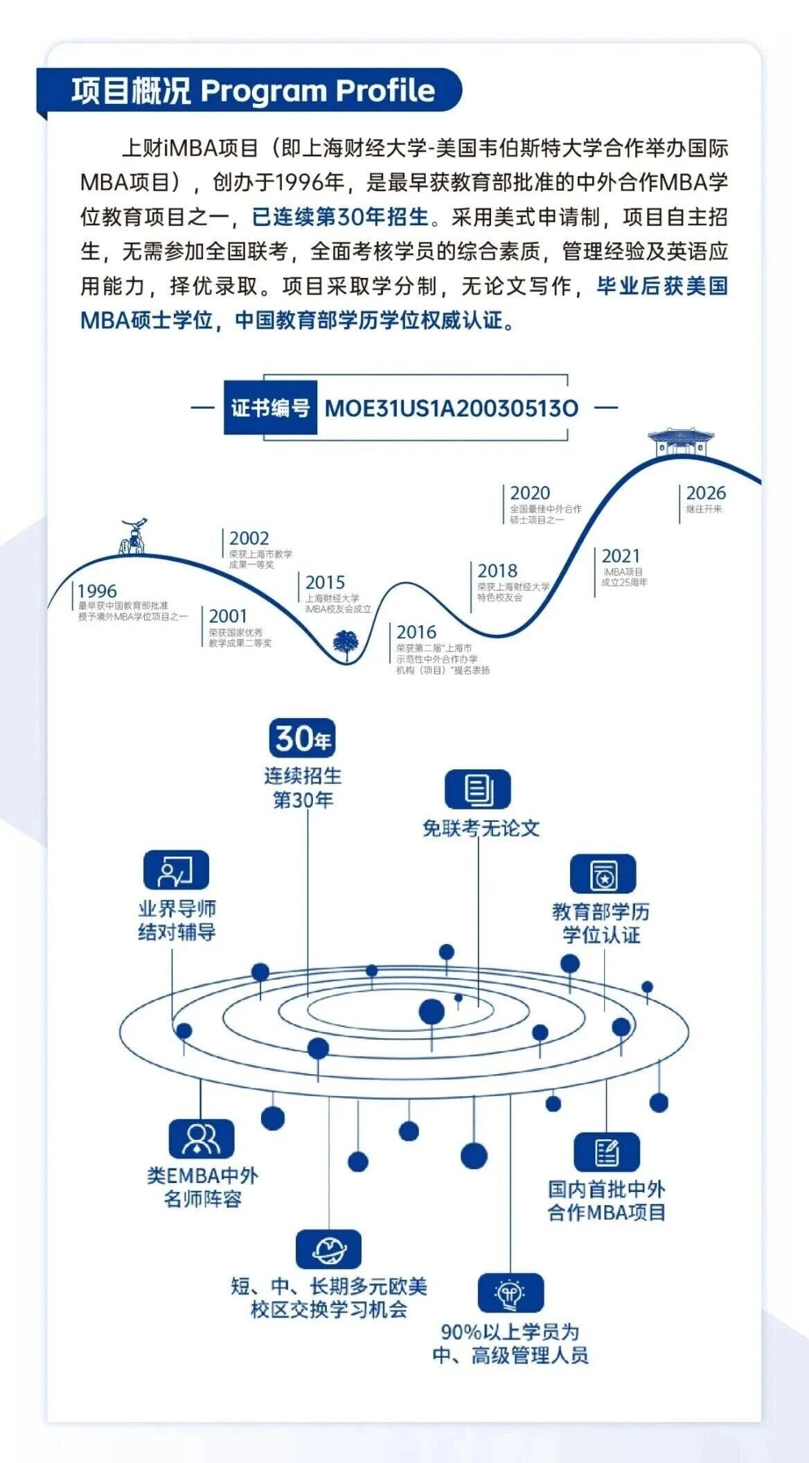 上海財(cái)經(jīng)大學(xué)與美國韋伯斯特大學(xué)iMBA招生信息