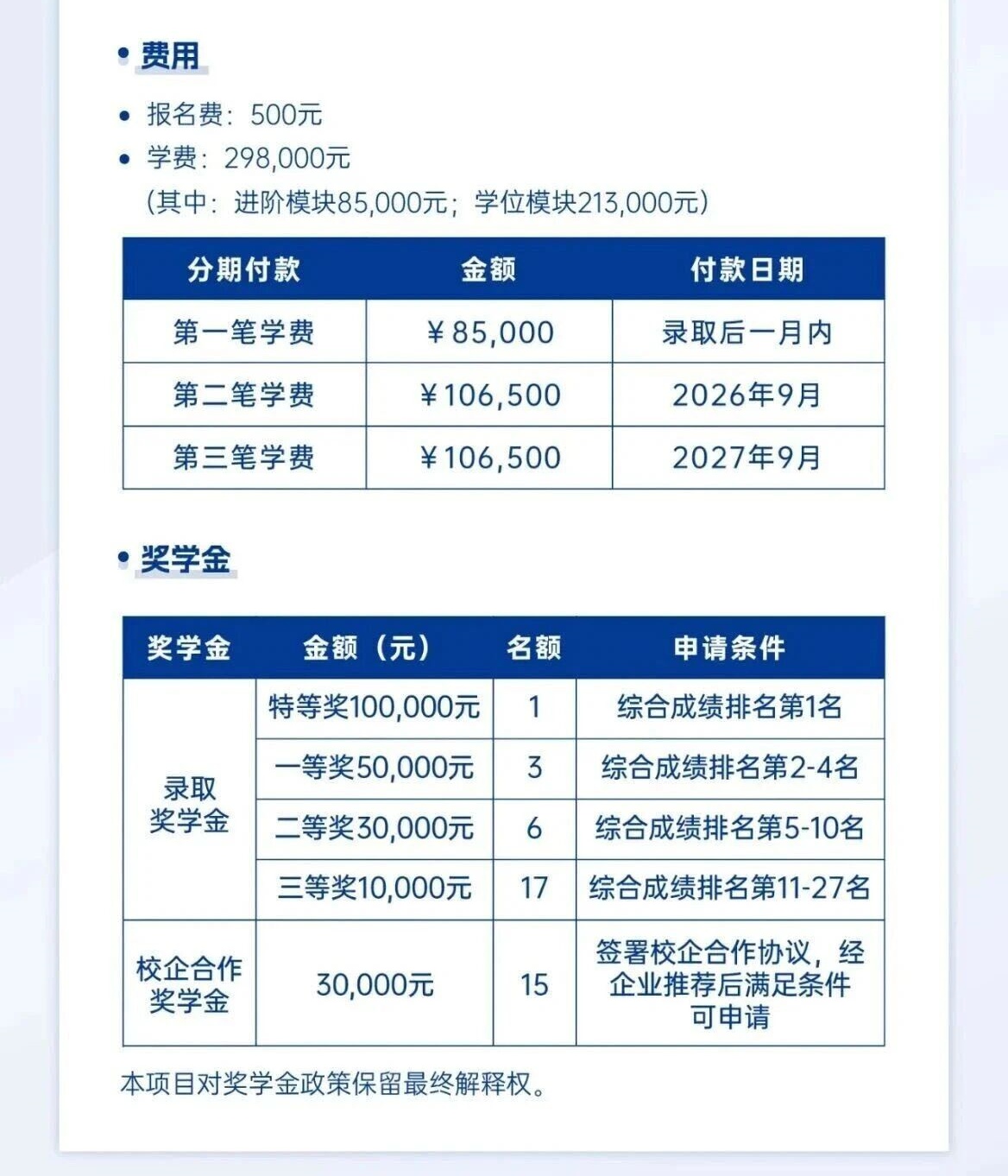 上海財(cái)經(jīng)大學(xué)與美國韋伯斯特大學(xué)iMBA招生信息