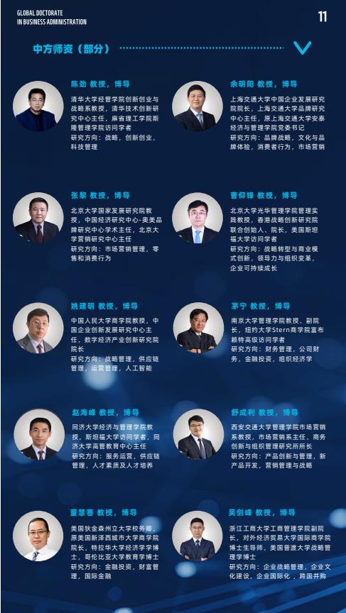 機器人與人工智能方向-全球工商管理博士（GDBA in R&Al）簡章-法國雷恩商學院