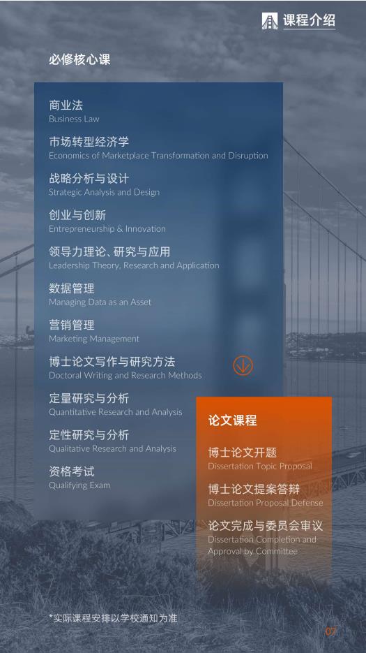 美國(guó)金門(mén)大學(xué)工商管理博士簡(jiǎn)章-GGU DBA