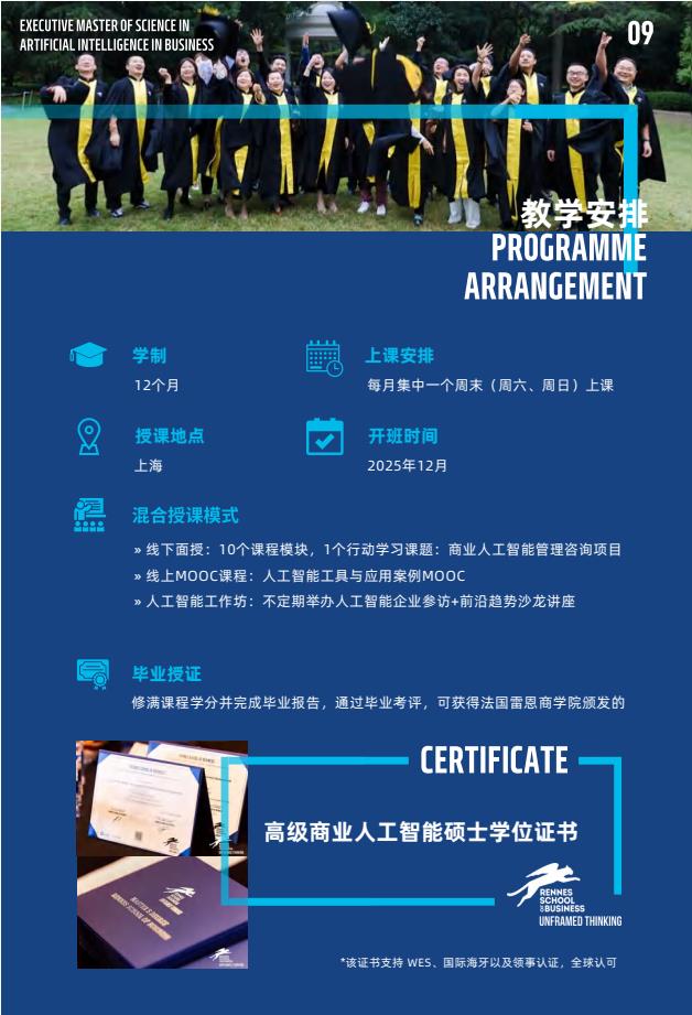 EMScAIB高級商業(yè)人工智能碩士簡章-法國雷恩商學(xué)院