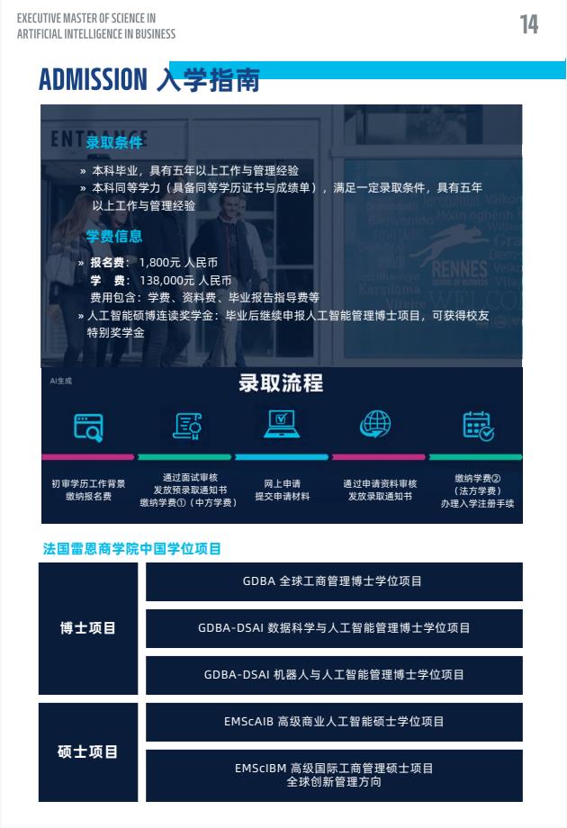 EMScAIB高級商業(yè)人工智能碩士簡章-法國雷恩商學(xué)院