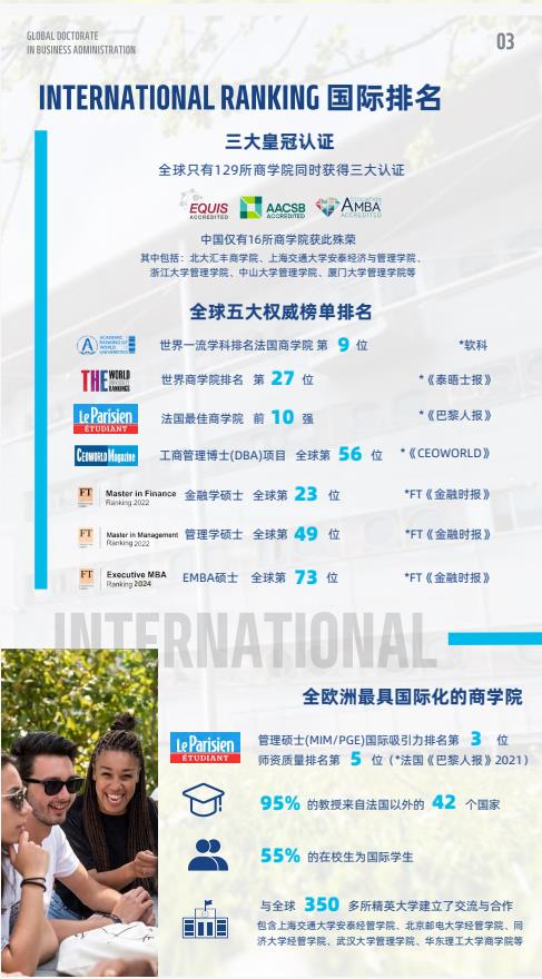 機(jī)器人與人工智能方向-全球工商管理博士（GDBA in R&Al）簡章-法國雷恩商學(xué)院