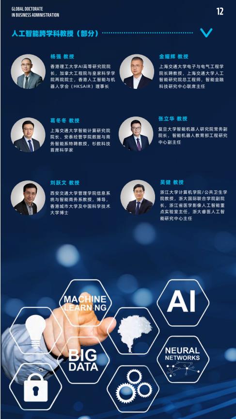 機(jī)器人與人工智能方向-全球工商管理博士（GDBA in R&Al）簡章-法國雷恩商學(xué)院