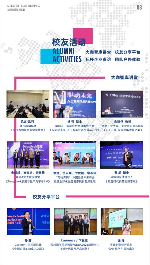 創(chuàng)新管理方向-全球工商管理博士（GDBA）簡章-法國雷恩商學院