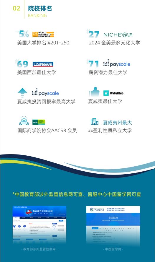 美國夏威夷太平洋大學(xué)工商管理碩士簡章