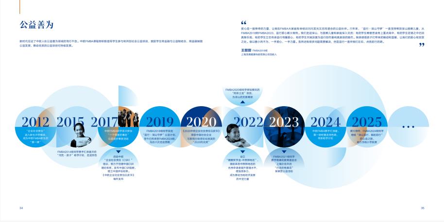 中歐金融MBA課程介紹手冊(cè)