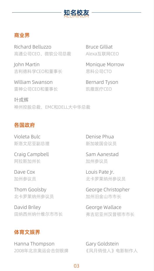 美國金門大學(xué)心理學(xué)碩士GGU MAP簡章