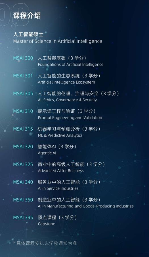 美國金門大學(xué)人工智能碩士GGU MSAI簡章