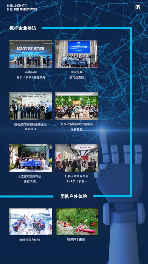 機(jī)器人與人工智能方向-全球工商管理博士（GDBA in R&Al）簡章-法國雷恩商學(xué)院