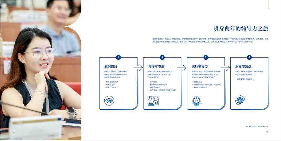 中歐金融MBA課程介紹手冊(cè)