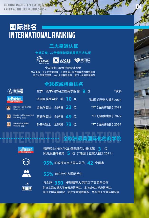EMScAIB高級商業(yè)人工智能碩士簡章-法國雷恩商學(xué)院