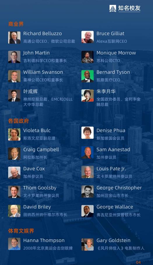 美國(guó)金門(mén)大學(xué)工商管理博士簡(jiǎn)章-GGU DBA