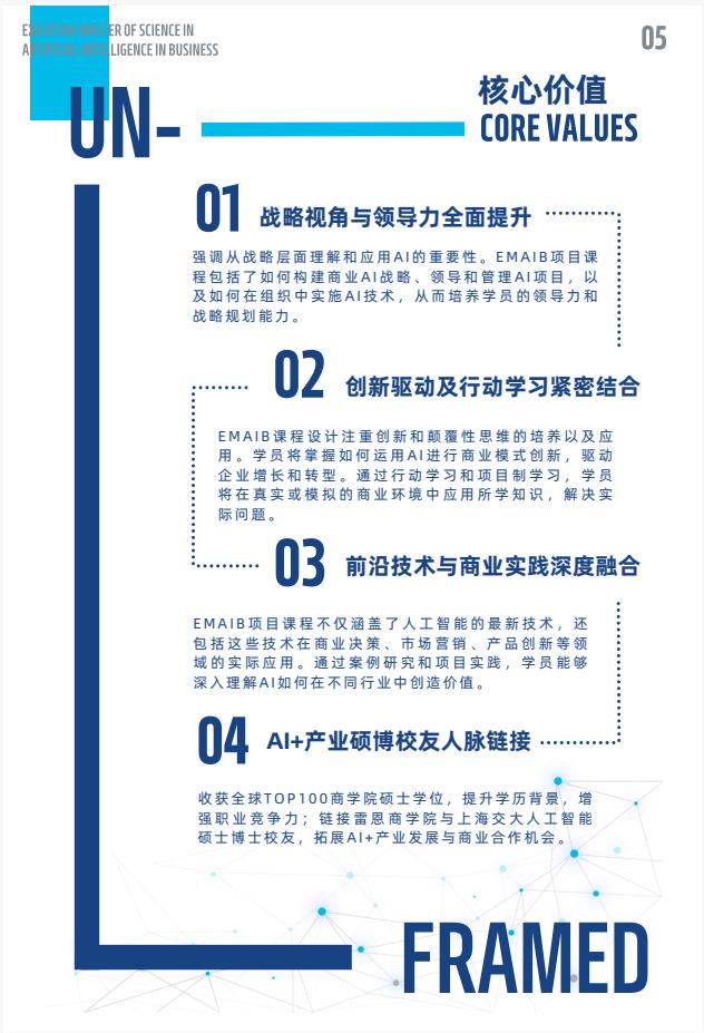 EMScAIB高級商業(yè)人工智能碩士簡章-法國雷恩商學(xué)院