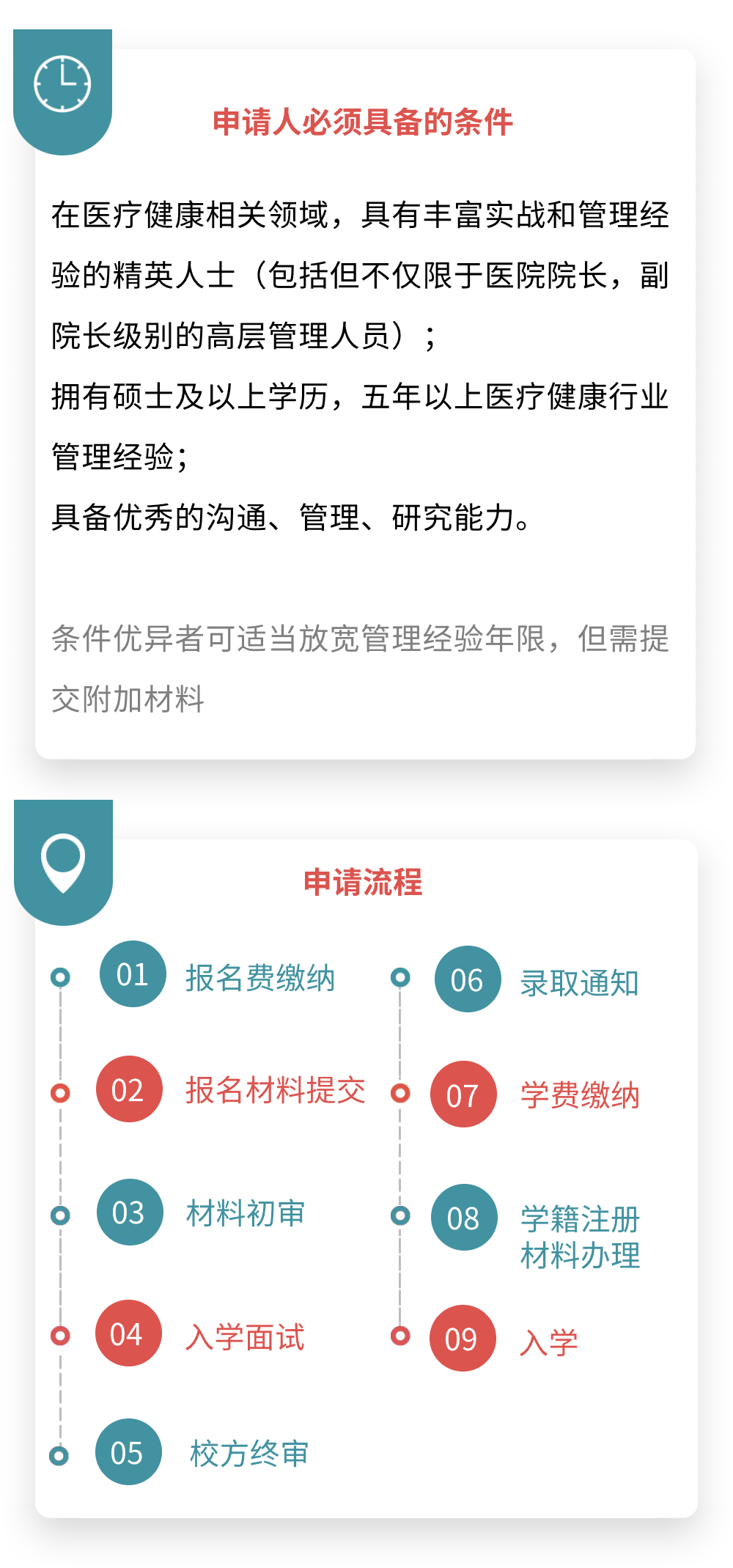蒙比利埃大學DHM醫療健康管理博士