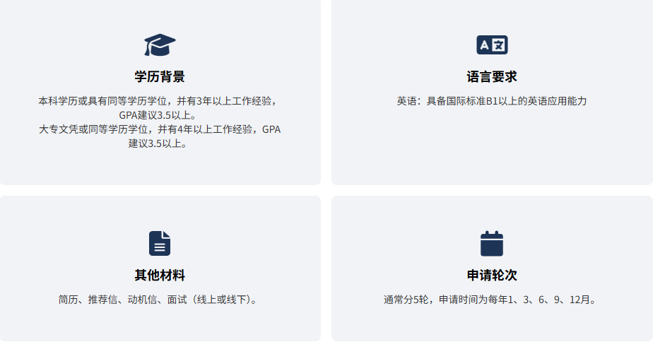 法國克萊蒙大學MBA