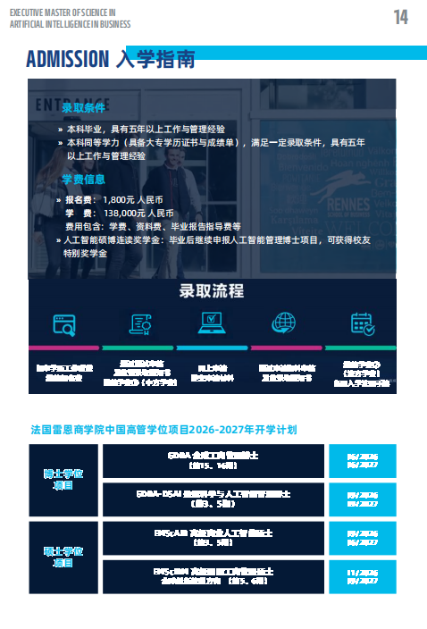EMSclBM高級國際工商管理碩士-法國雷恩商學院