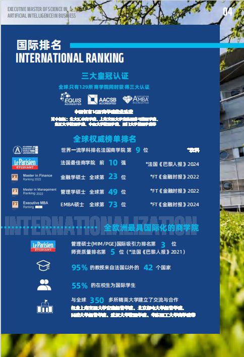 EMSclBM高級國際工商管理碩士-法國雷恩商學院