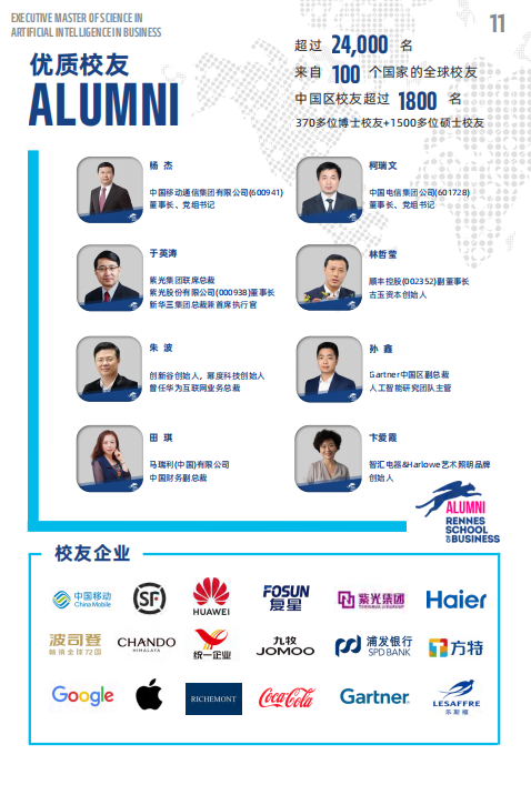 EMSclBM高級國際工商管理碩士-法國雷恩商學院