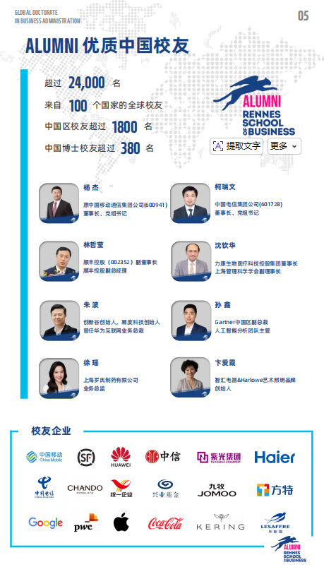法國雷恩商學院DBA（數據科學與人工智能方向）