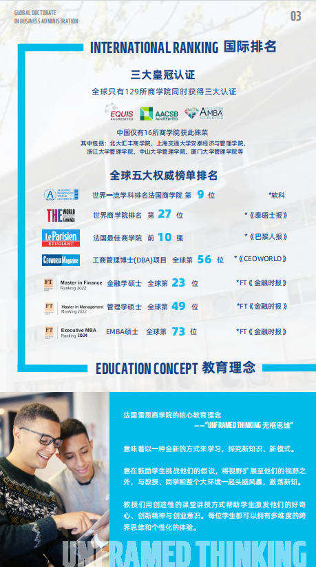 法國雷恩商學院DBA（數據科學與人工智能方向）