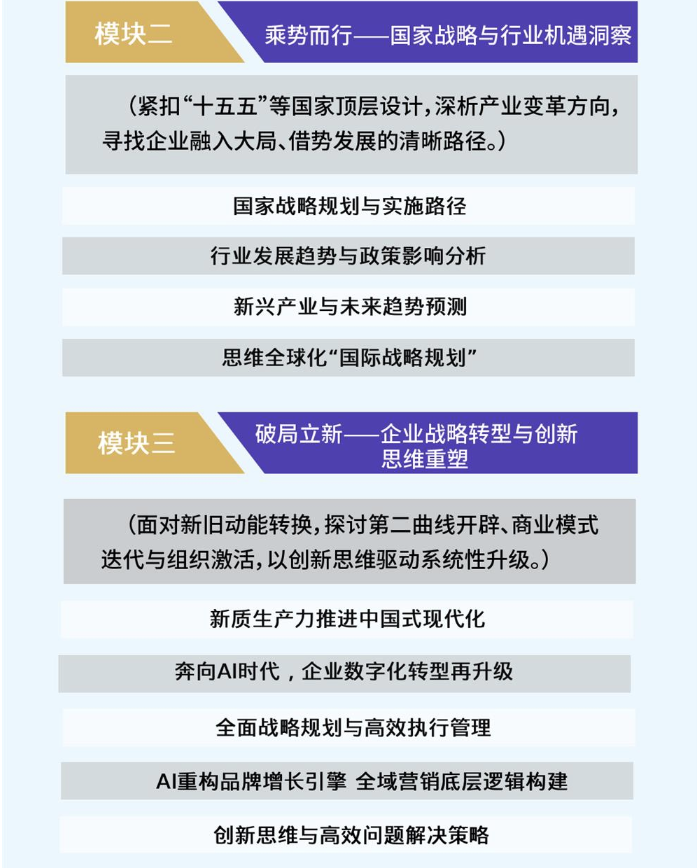 上海交通大學中國式現代企業家高端研修班