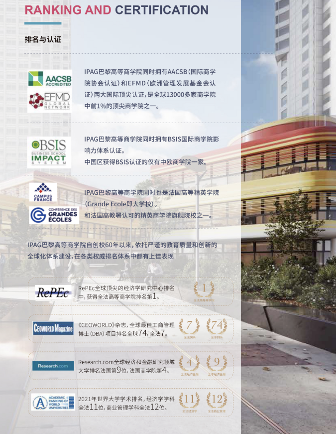 IPAG巴黎高等商學院DBA 