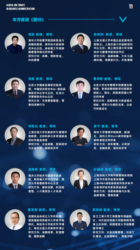 法國雷恩商學院DBA（數據科學與人工智能方向）