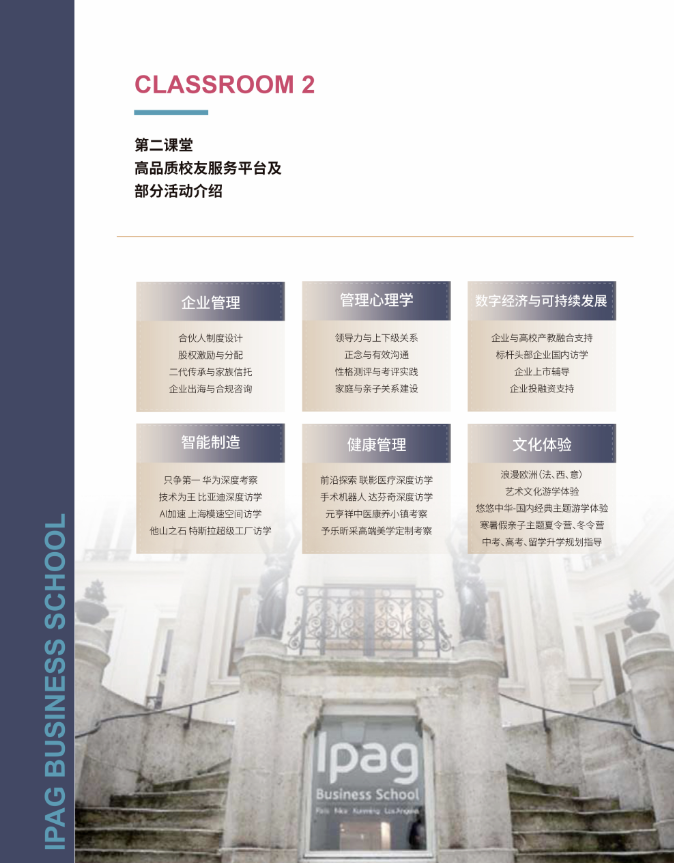IPAG巴黎高等商學院DBA 