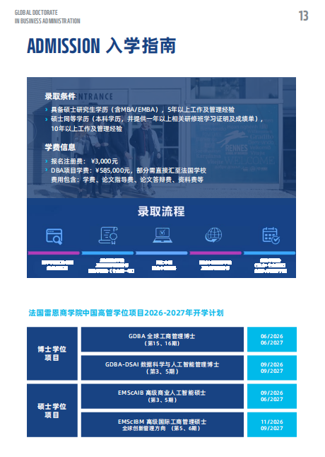 法國雷恩商學院DBA（數據科學與人工智能方向）