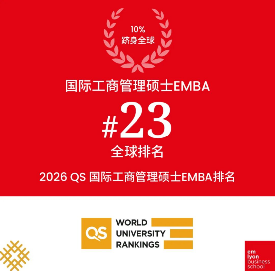 2026QS全球 EMBA排名出爐里昂商學院位列全球第 23 位