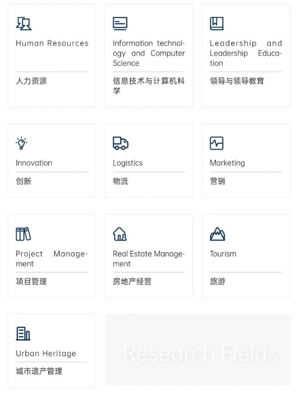 美國斯坦福大學、加州大學伯克利分校、加州州立大學三校博士后研究班